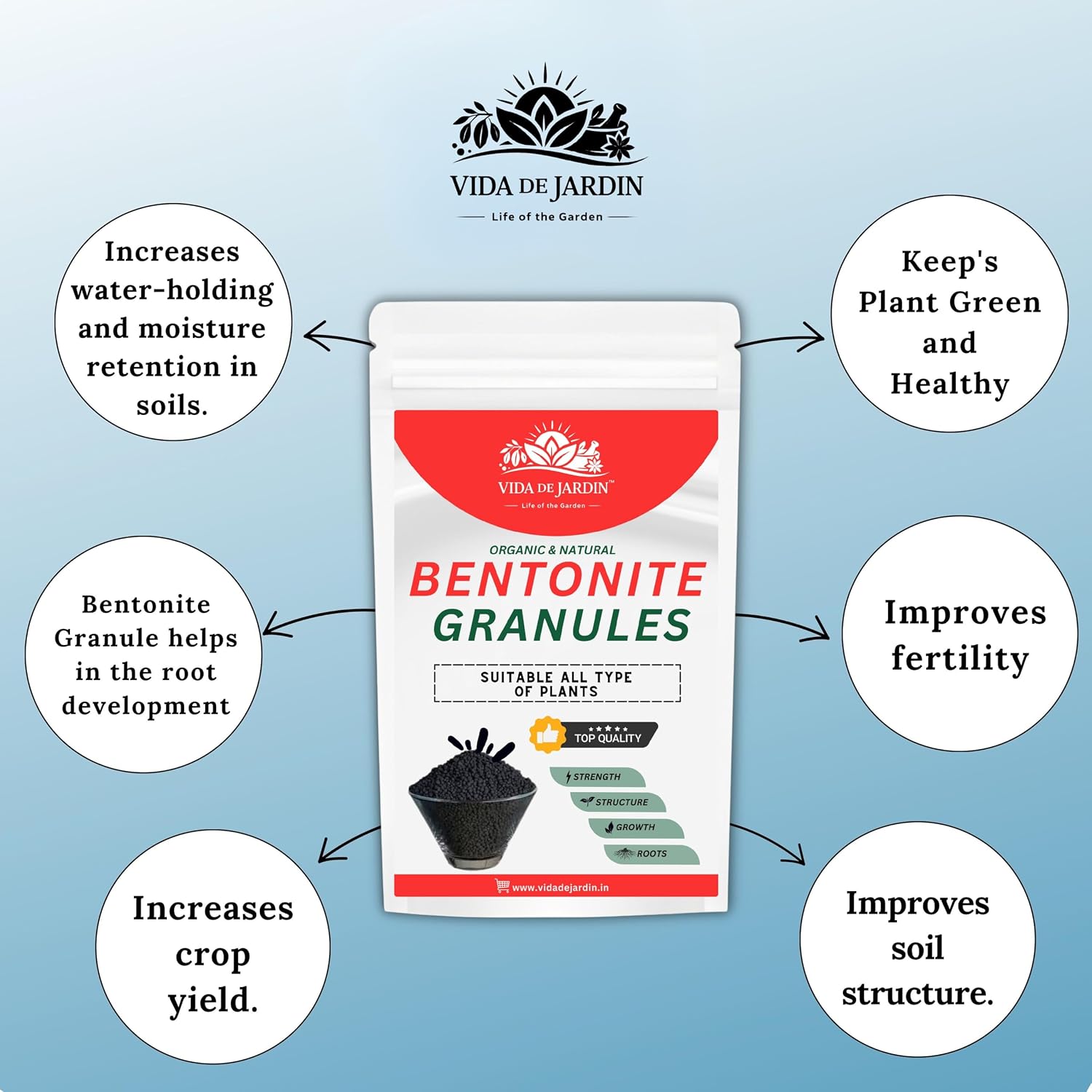 Organic and Natural Bentonite Granules, Suitable for All Type of Plants - Image 4
